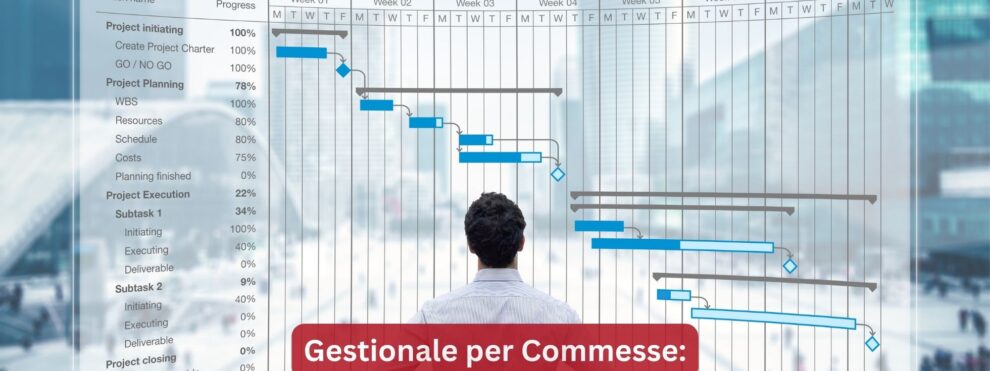 software gestionale commesse aziendali quale scegliere - ESOLVER software per la gestione delle commesse - programma gestione commesse - gantt commesse aziendali project management
